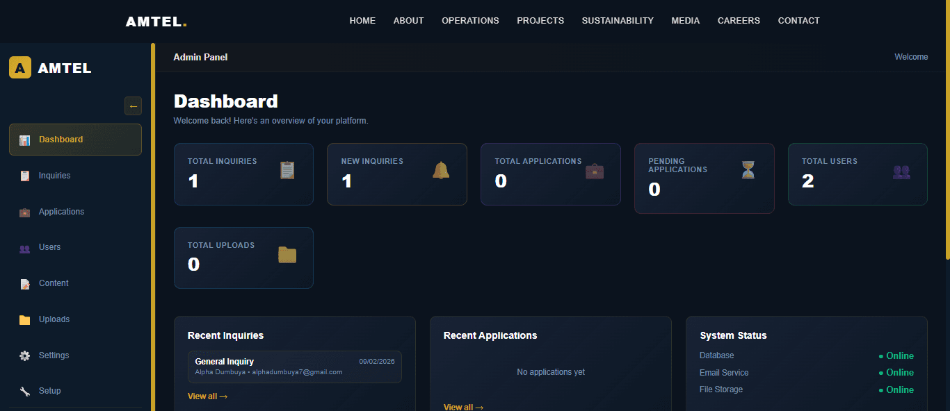 Amtel Ventures Limited - Corporate Website screenshot 2